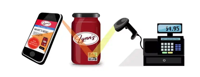 Mobile phone and checkstand scanner scanning a 2D barcode on pasta sauce jar