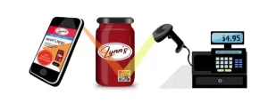 Illustration of a product jar with a QR code being scanned by a smartphone and retail barcode scanner for product information and checkout.